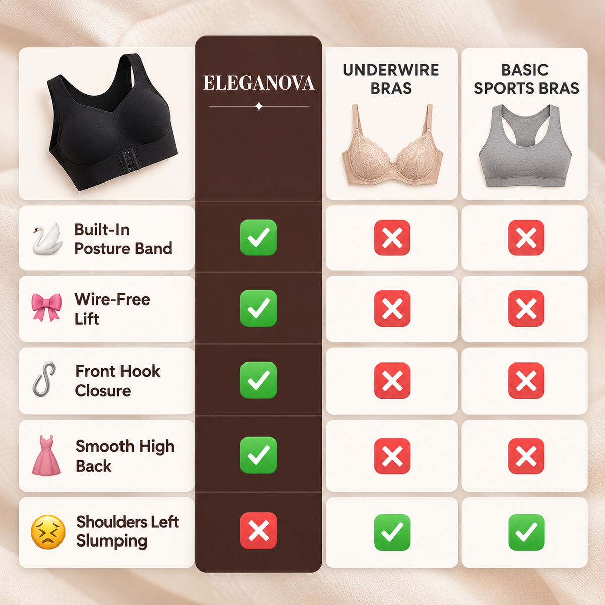 Eleganova PoiseLift Bra