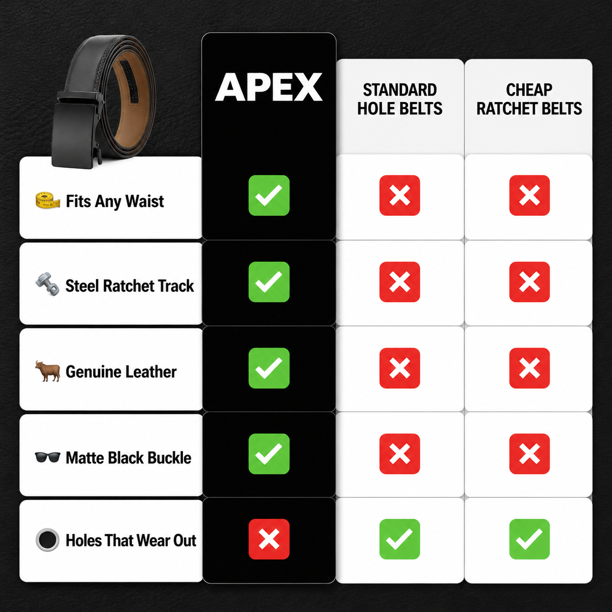 The Apex Belt